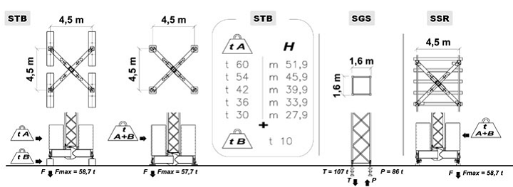 Башенный кран Sky 600